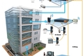 Trane Air-Fi technology for building management